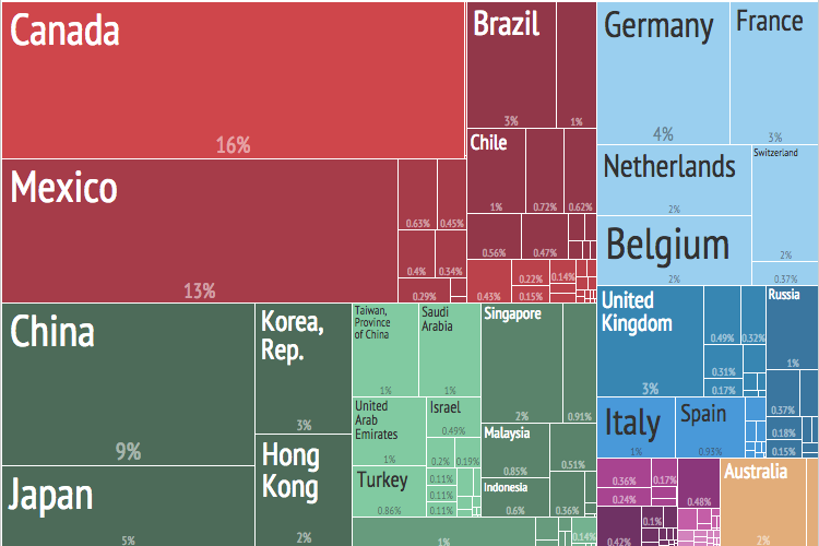 The Trans Pacific Partnership: Trade and Globalisation - Anglejournal.com